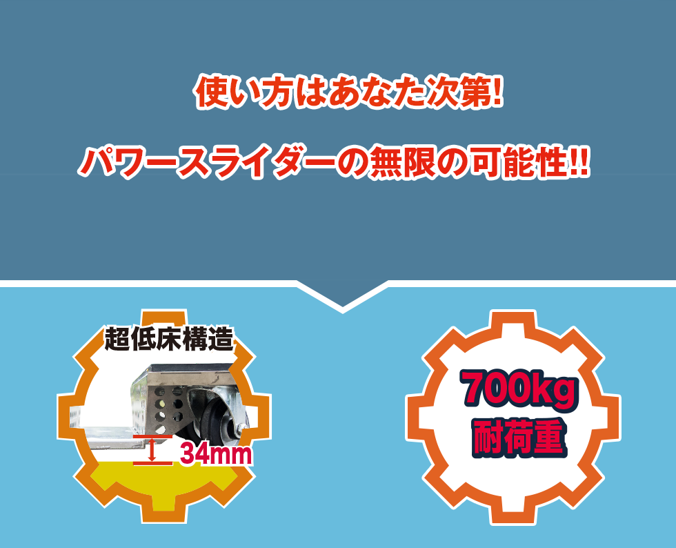 使い方はあなた次第　パワースライダーrの可能性